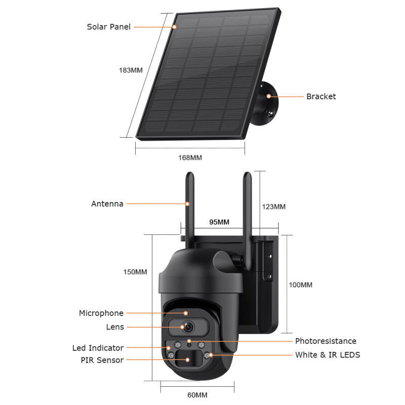 527B-4G-SPECS