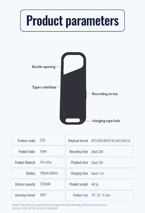 S28_SPECS
