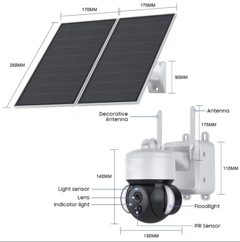 ST-518-20W-SPECS